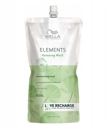 Wella Elements 2021 Renewing Maska Saszetka 500 ml